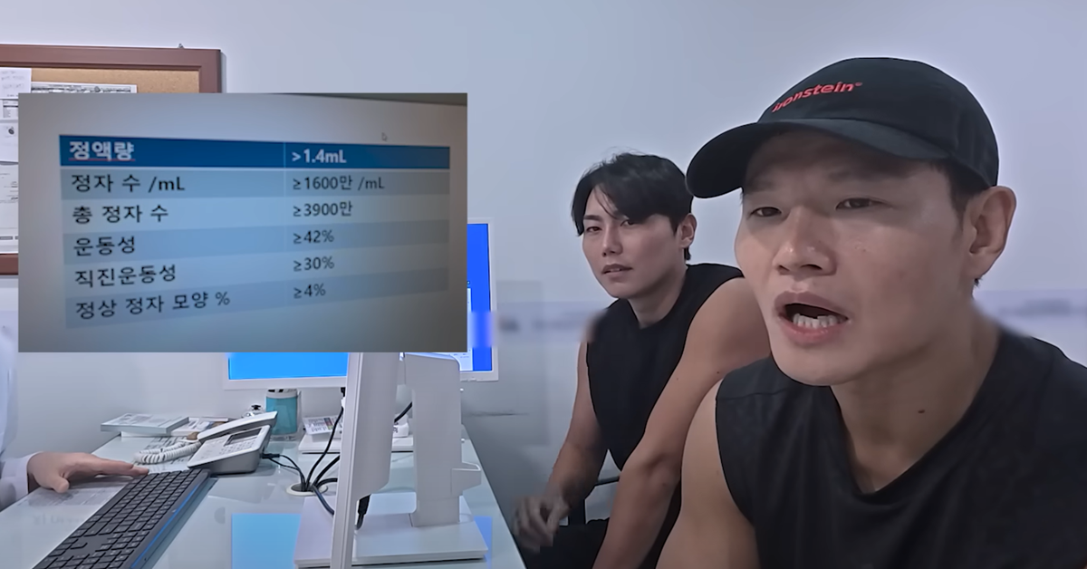 Meski Dah 50 Tahun, Ujian Kesihatan Batin Kim Jongkook Memuaskan – “Jumlah Sperma Lebih 216 Juta”
