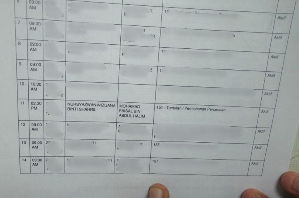 isteri faisal halim fail cerai