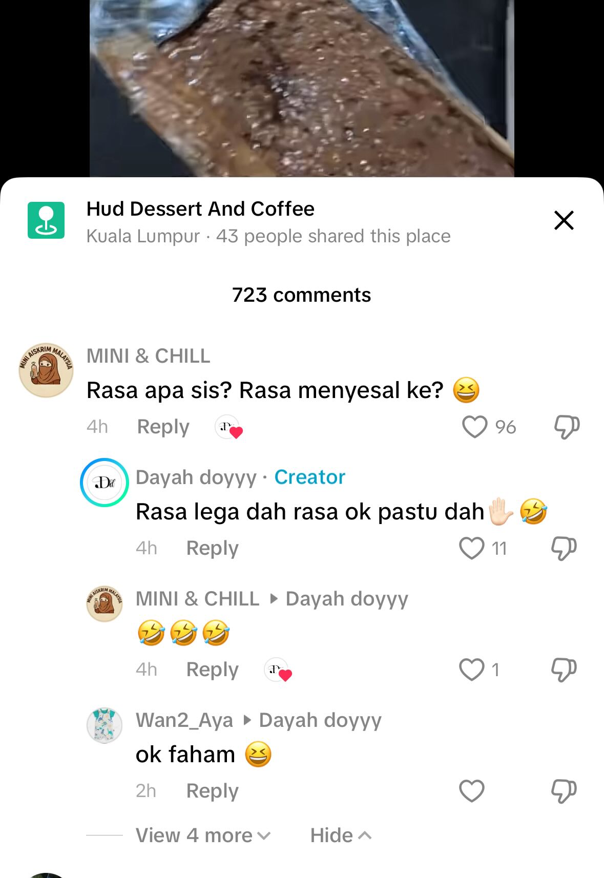 hud cafe haqiem stopa