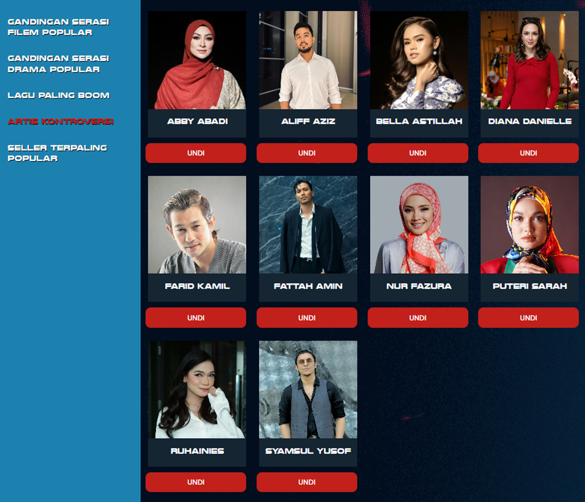 artis kontroversi abpbh 37