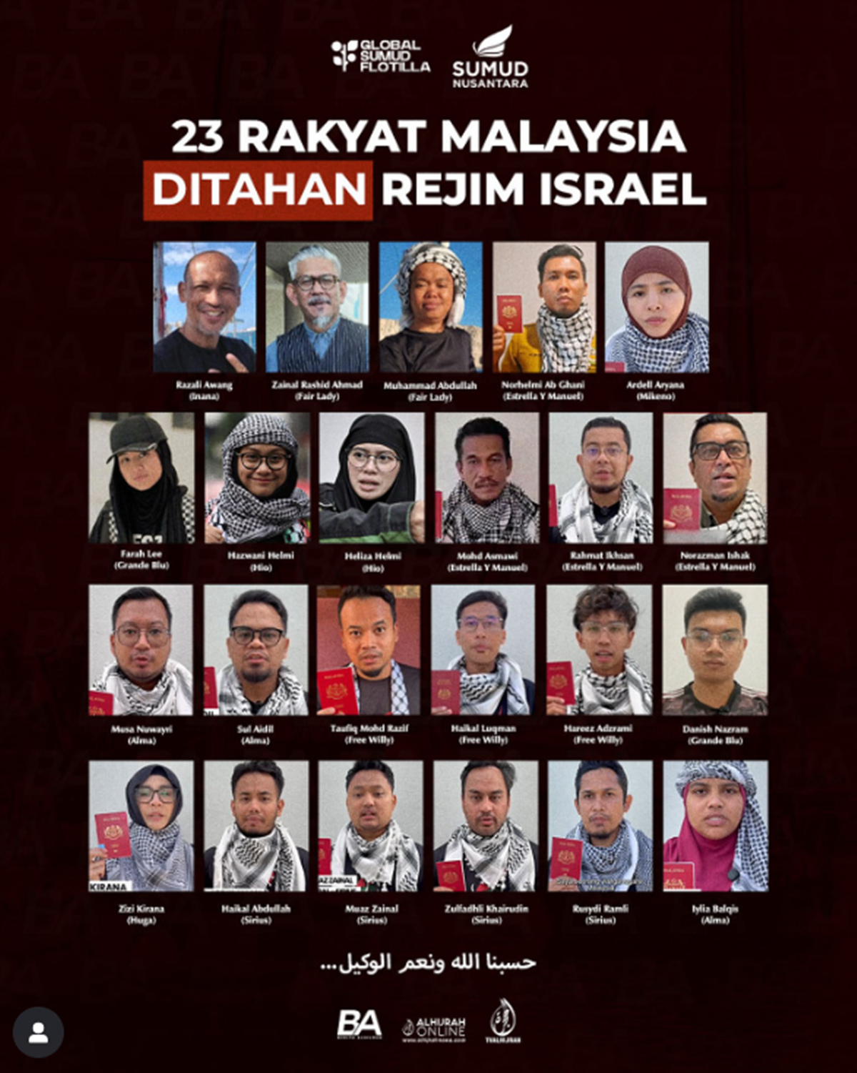 23 rakyat Malaysia ditahan rejim Israel