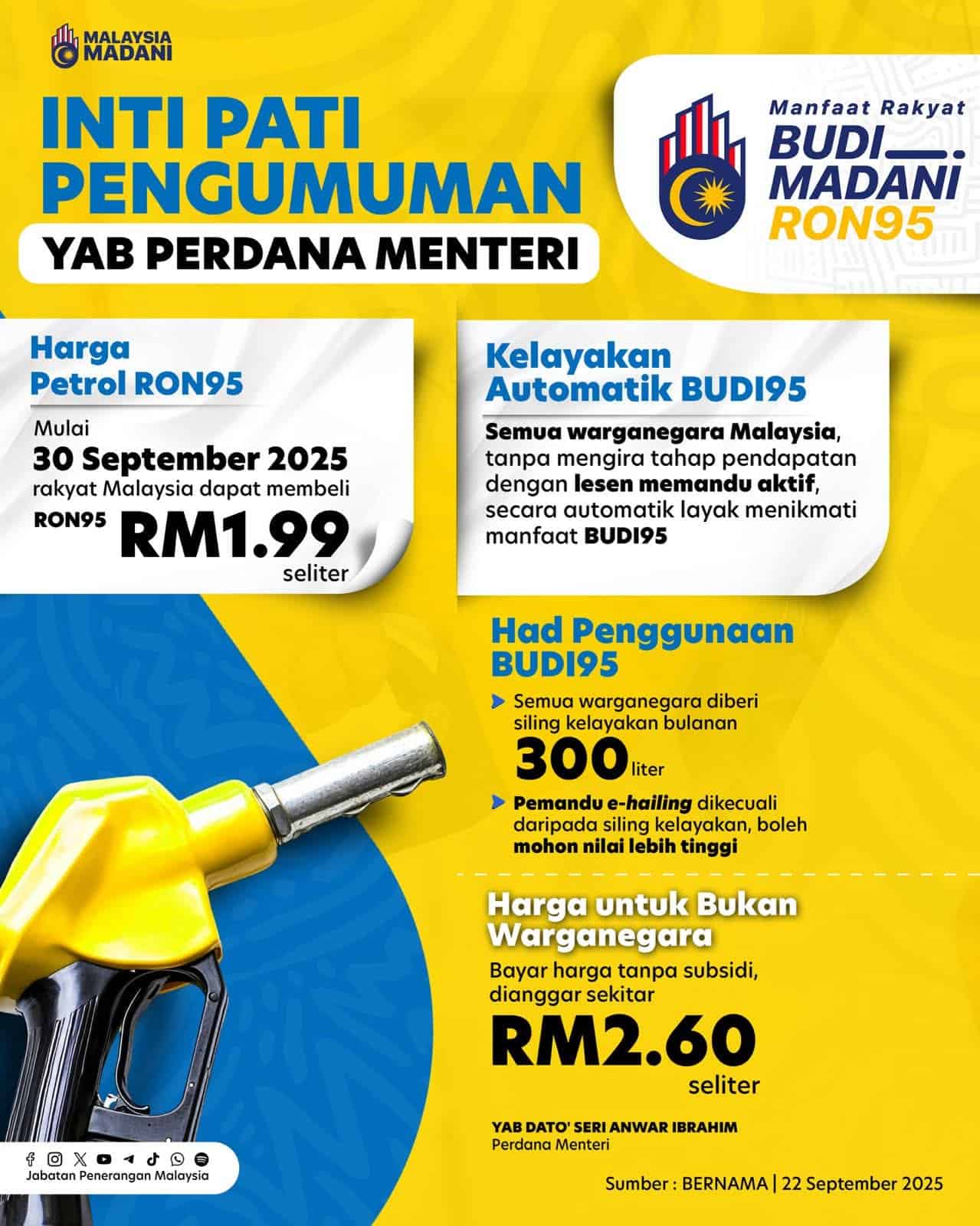 Budi subsidi petrol