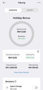 maybank tabung